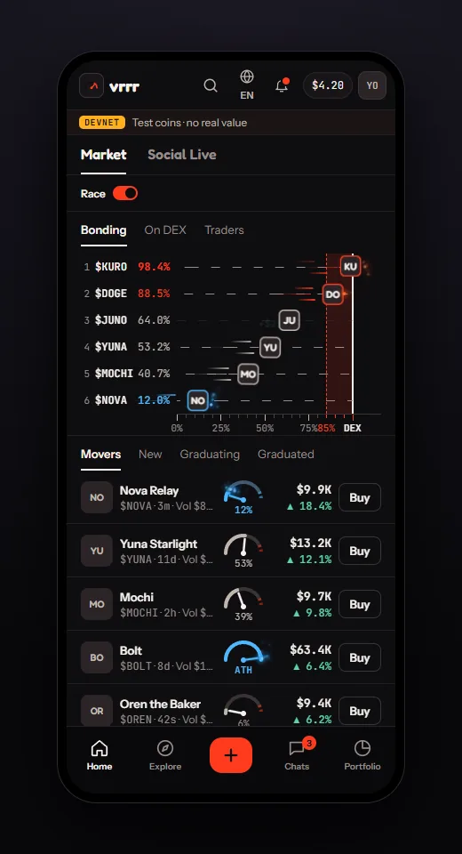 Home screen on a phone